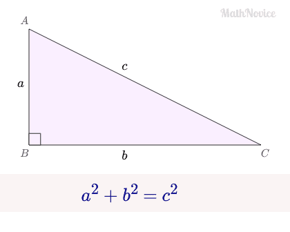 Right Triangle with Pythagoras Statement