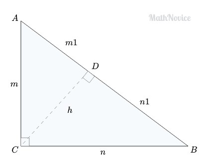 Right triangle ABC with altitude to hypotenuse AB
